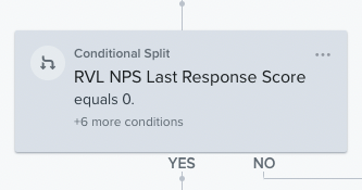 Klaviyo NPS Segmentation