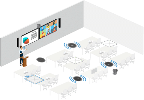 An animated video shows a 3D diagram of a Q-SYS solution for Google Meet in a training space. At the front of the space there are two screens, two speakers, a camera and a person standing in front of a podium. There are several desks and chairs around the room, along with ceiling microphones, ceiling speakers and a camera on the wall at the back of the room. As the speaker moves away from the podium and across to the other side of the room, the camera at the back of the room automatically pans so that it frames the speaker.
