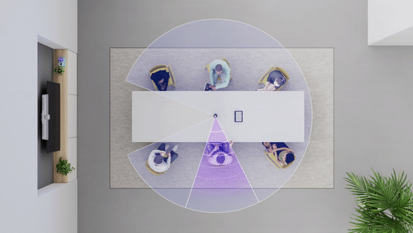 A short video of smart switching between the Logitech Rally Bar and Logitech Sight in a meeting room. A 315° light purple circle is overlaid on the image of six participants sitting at the table to represent the field of view from the Logitech Sight. Within that circle, a dark purple sector is placed over one participant to indicate the Sight has identified this person as the active speaker. As the speaker shifts their body position to face the front of the room, the dark purple sector disappears and is replaced by a dark purple triangle coming from the Rally Bar showing that the video feed of the speaker is now provided by the Rally Bar instead of the Sight.