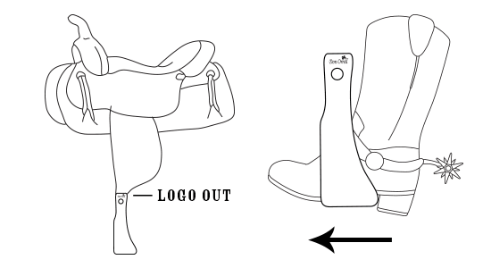 how to use offset stirrups