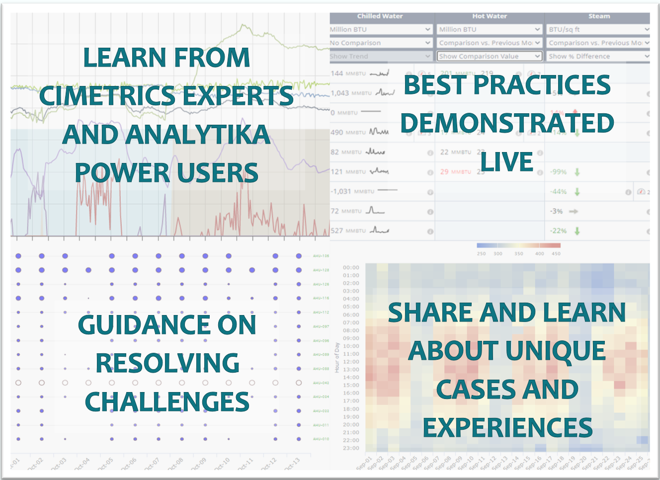 Cimetrics Analytika User Forum