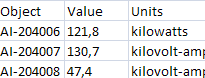 B6030 Data Snapshot