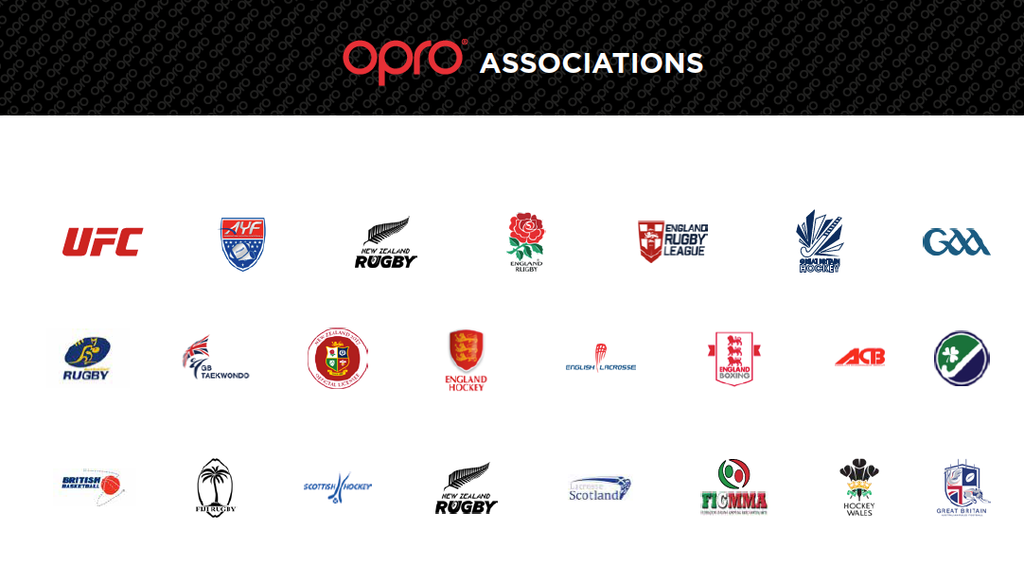 Opro Partners