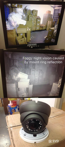 Foggy night image caused by mount ring reflection