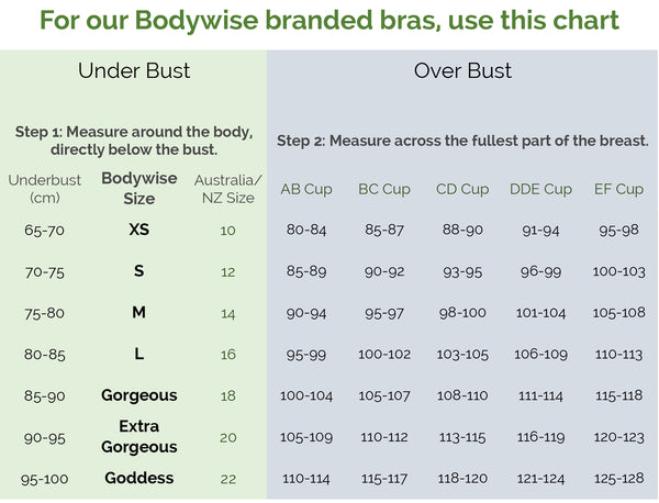 Bodywise Bra sizes