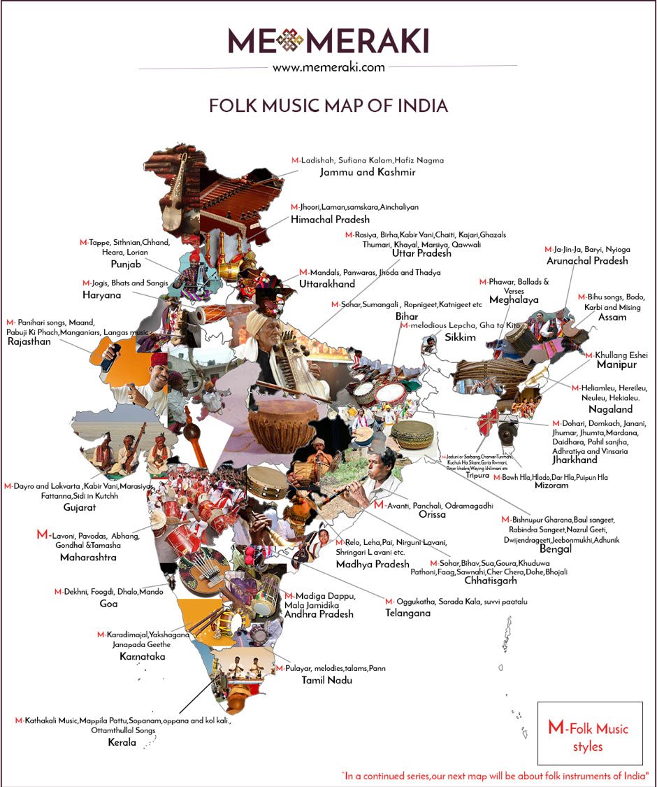 India's Folk Music Styles A Map