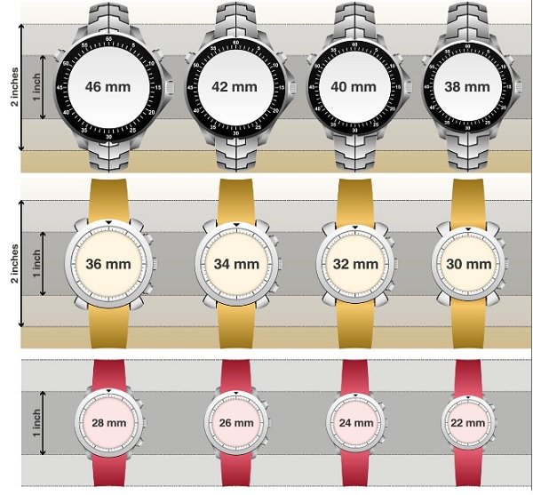 Service Centre – Seiko Boutique Ireland