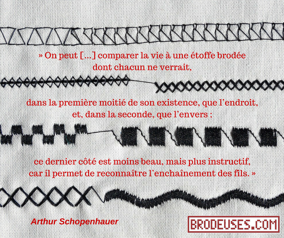 Citation de Schopenhauer