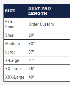 Badger Toolbelt Size Guide — TF Tools Ltd
