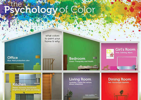 Color Psychology: Benjamin Moore Paint Colors to Transform Your Home Environment and Uplift Your Mood