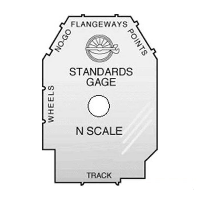 Nmra deals ho gauge