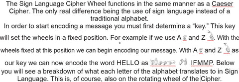 Sign Language Cipher Wheel Escape Rooms