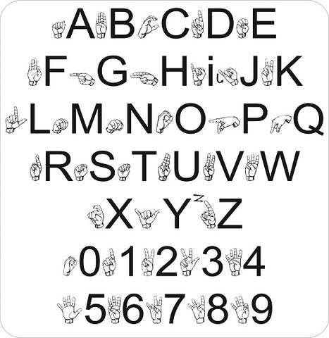 Tableau de l'alphabet en langue des signes