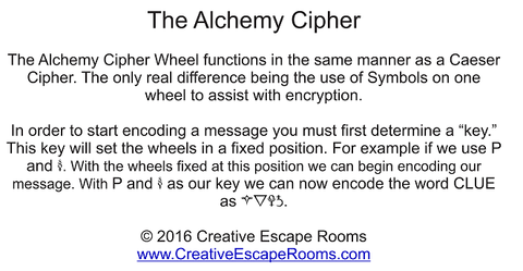 cifrario alchemico per stanze di fuga