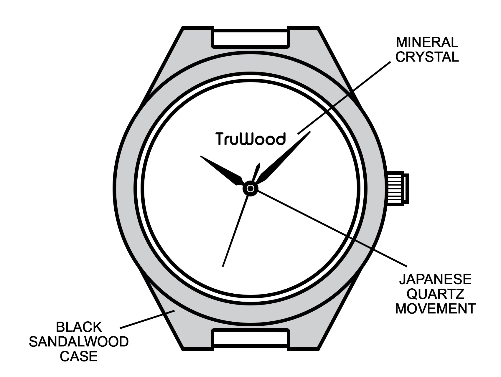 truwood leaf green wooden watch dial icon