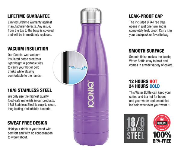 iconiq water bottle review