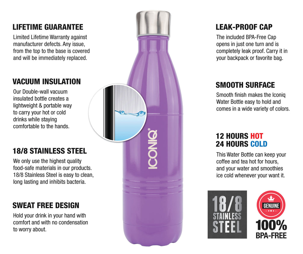 iconiq water bottle review