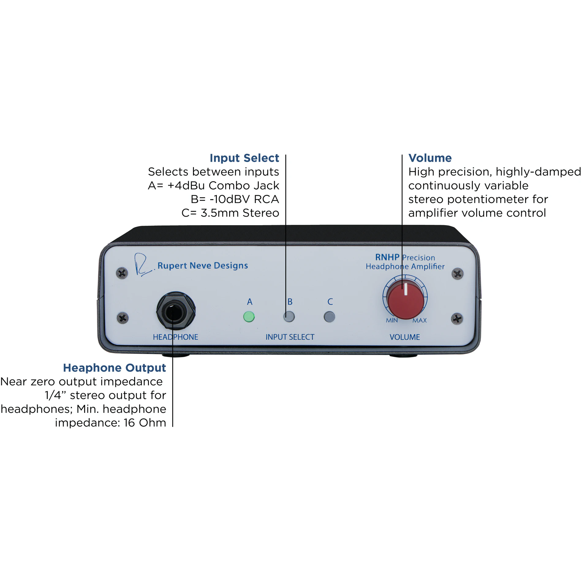 Rupert Neve Designs RNHP Precision Headphone Amplifier - The Sound