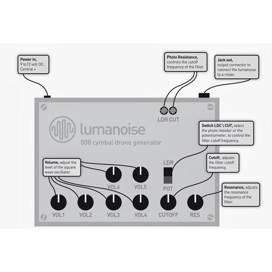 日本未発売！LEP Lumanoise 808 ドローン ジェネレーター | wise.edu.pk