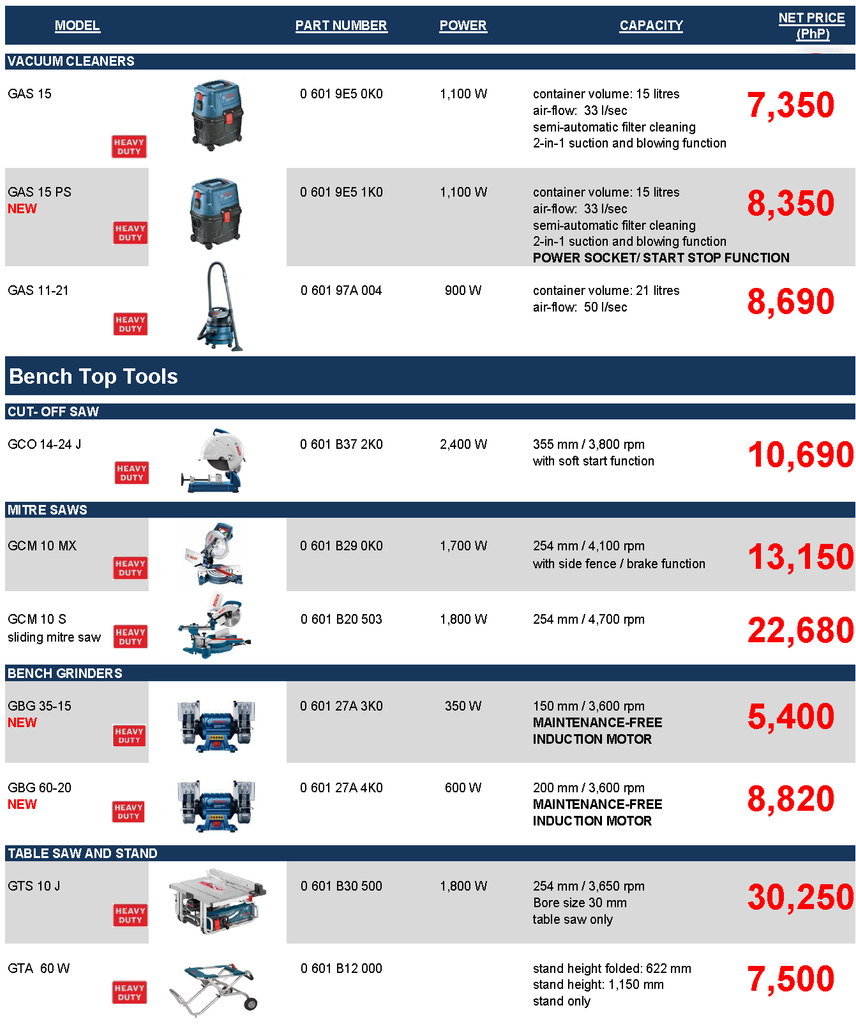 Bosch Power Tools goldapextools