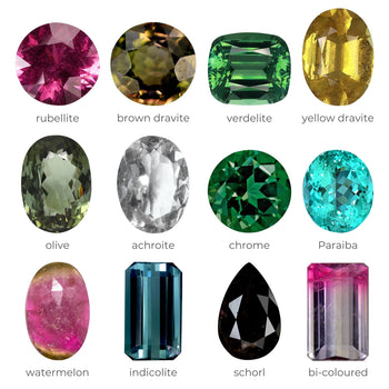 Advanced Birthstones (October) – Designer Sterling Silver