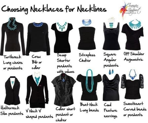 Necklines for Necklaces