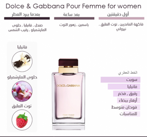 Dolce & Gabbane pour femme Perfume - عطر دولتشي اند غابانا النسائي رائحة أنثوية دافئة 