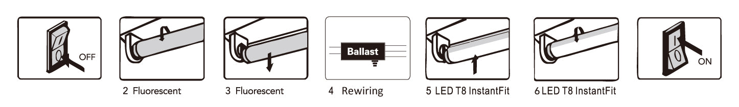 Remove the ballast