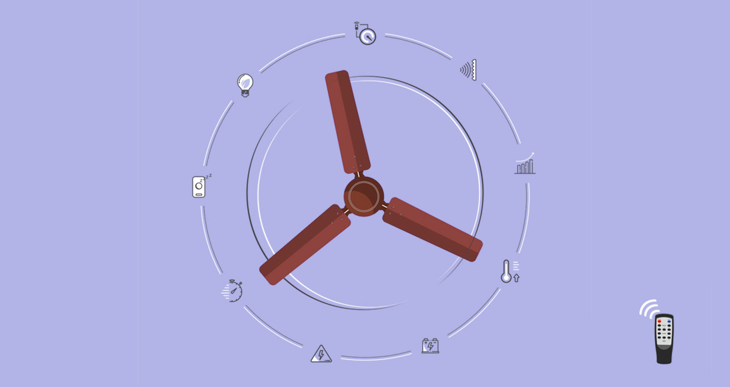 What are some factors affecting the direction of smart ceiling fans?