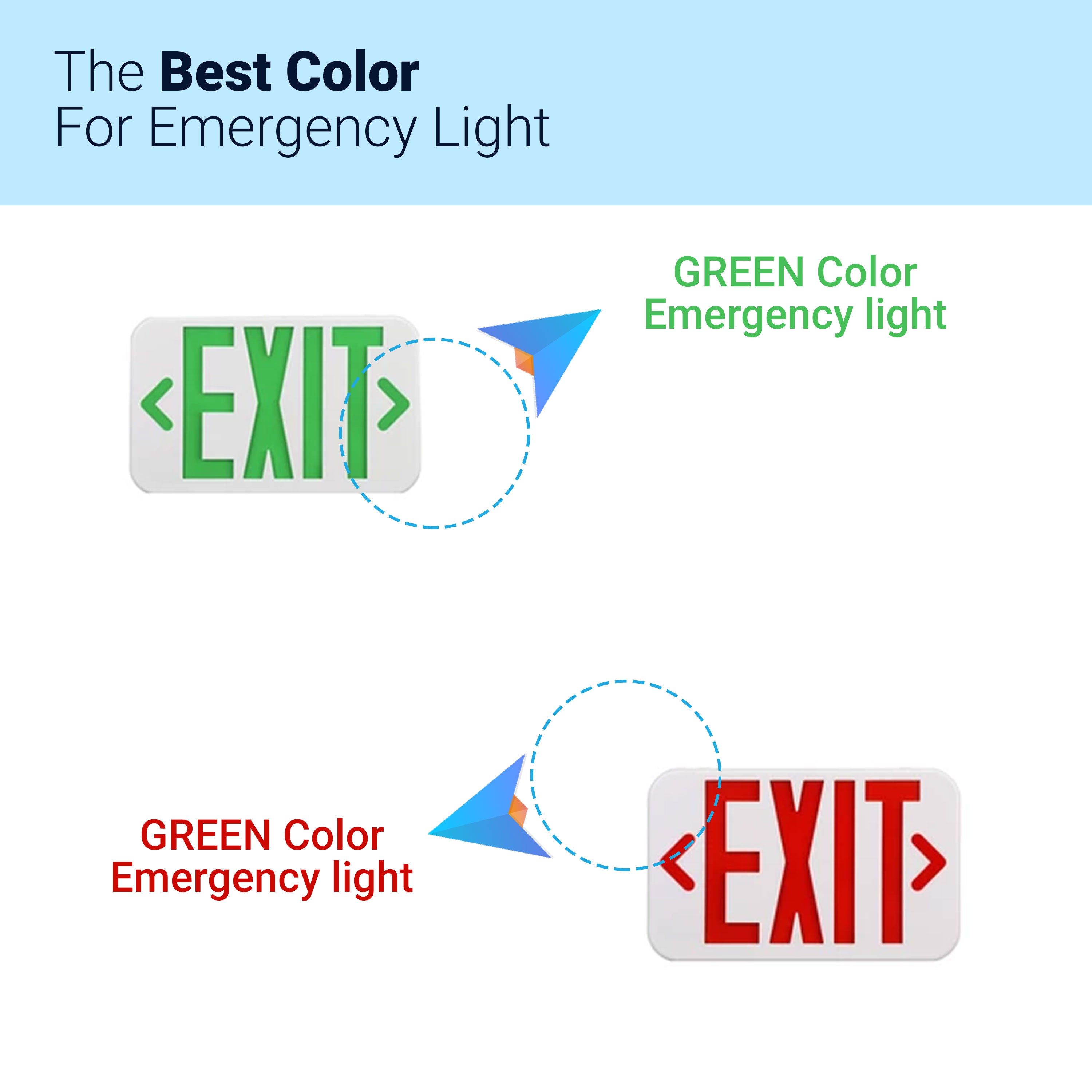 Weatherproof and robust emergency safety light & exit sign