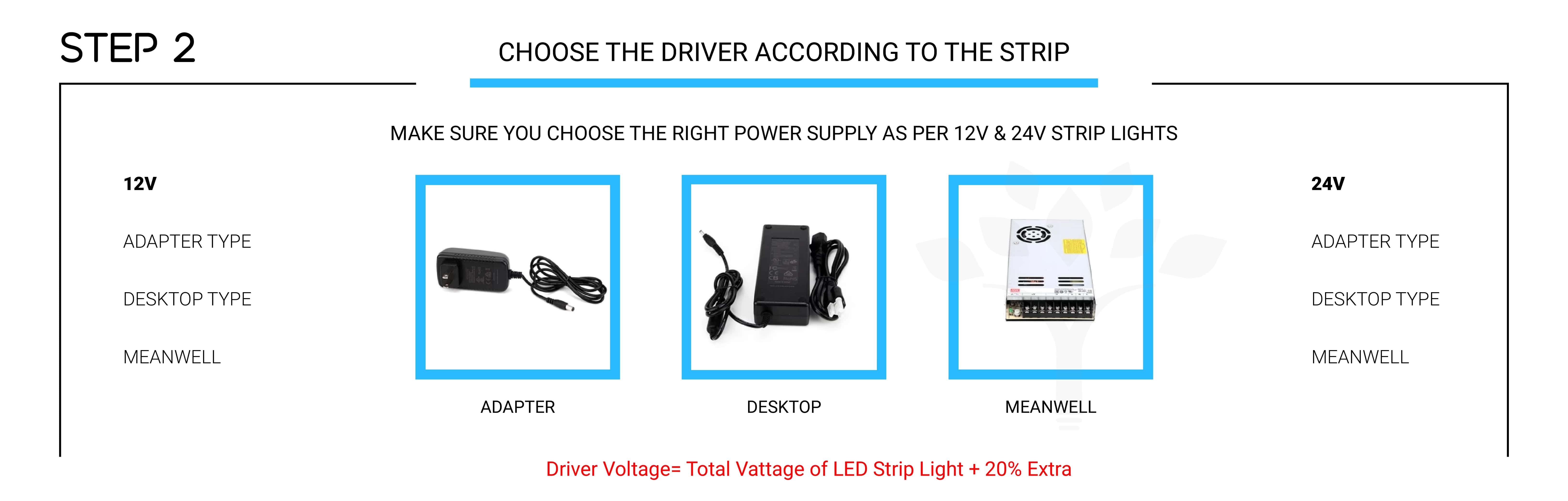 LED Drivers & Power Supplies