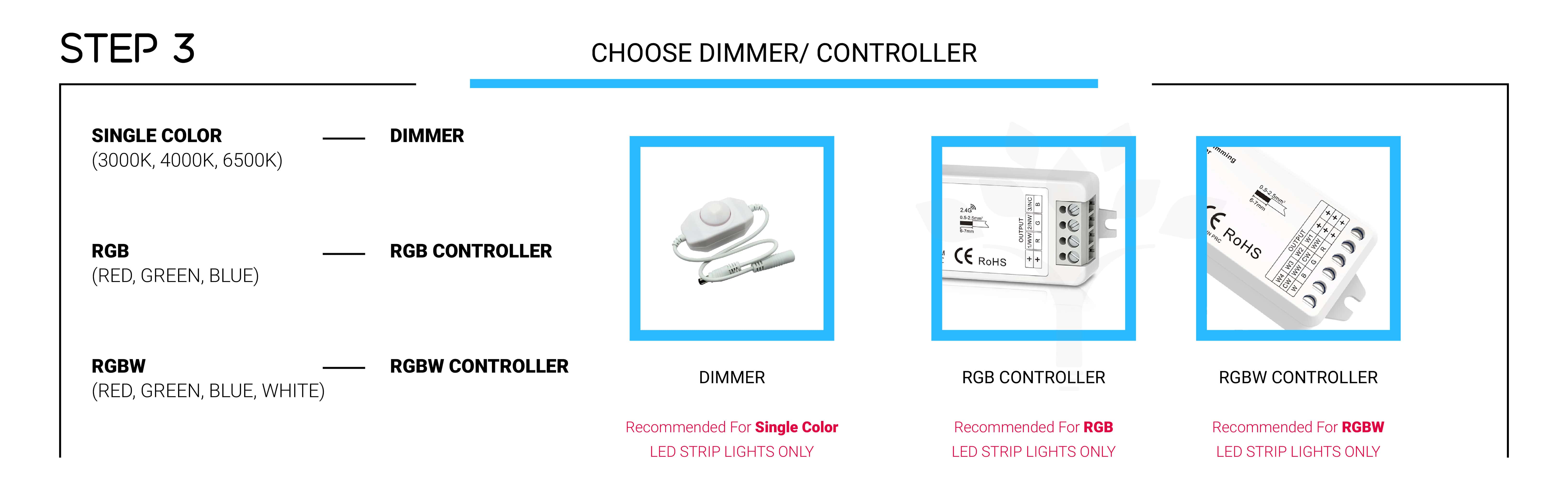 LED Strip Light Dimmers & Controllers