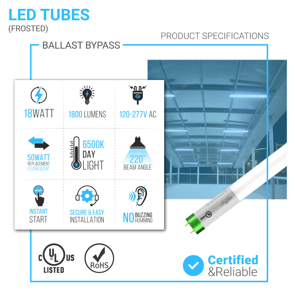 T8 4ft LED Tube/Bulb - Glass 1710 Lumens 6500K End – LEDMyPlace
