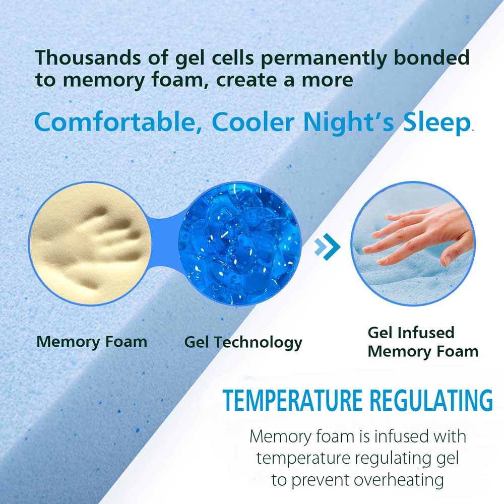 gel infused memory foam cooler sleep