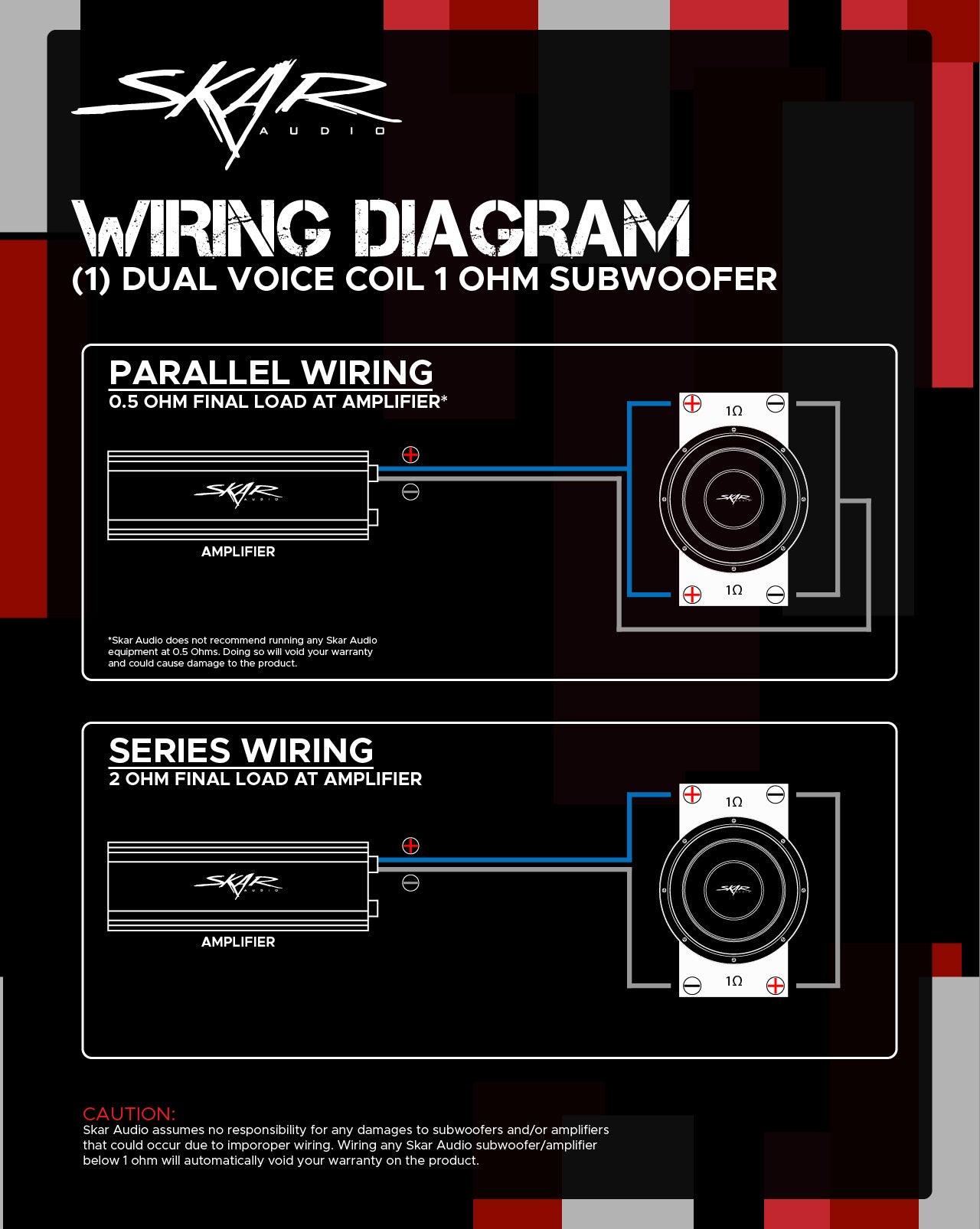 Dual Voice Coil Subwoofer Wiring Guides Skar Audio Knowledge Base Help Desk