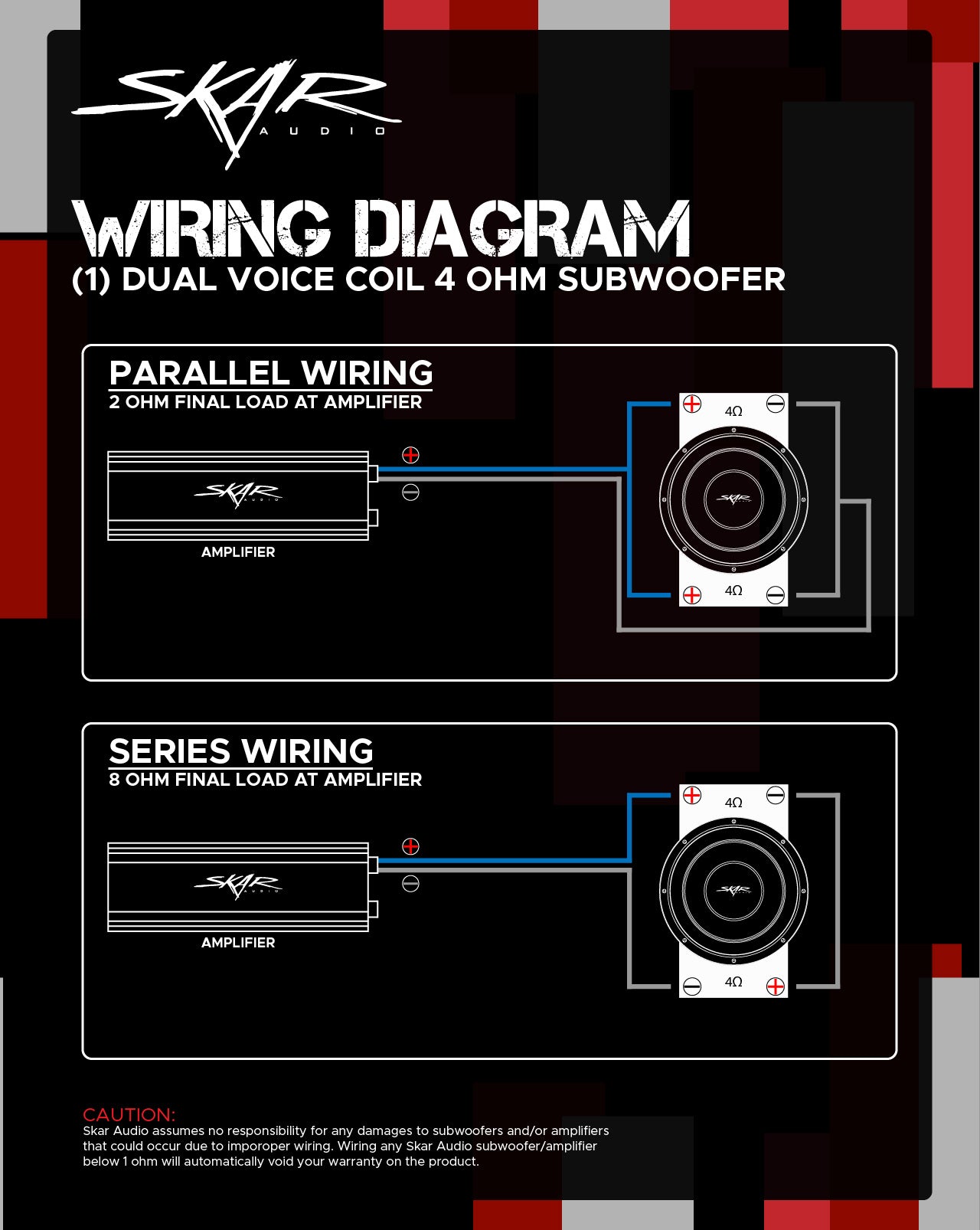 belønning operatør cabriolet Dual Voice Coil Subwoofer Wiring Guides - Skar Audio Knowledge Base & Help  Desk