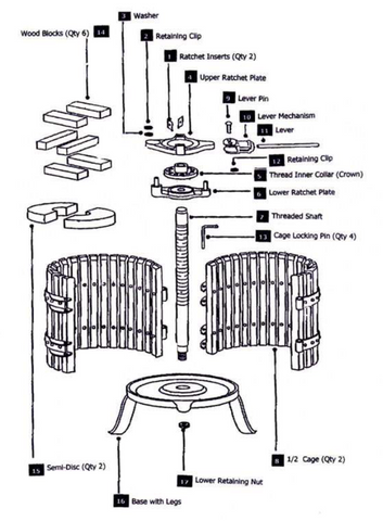 fruit and wine press