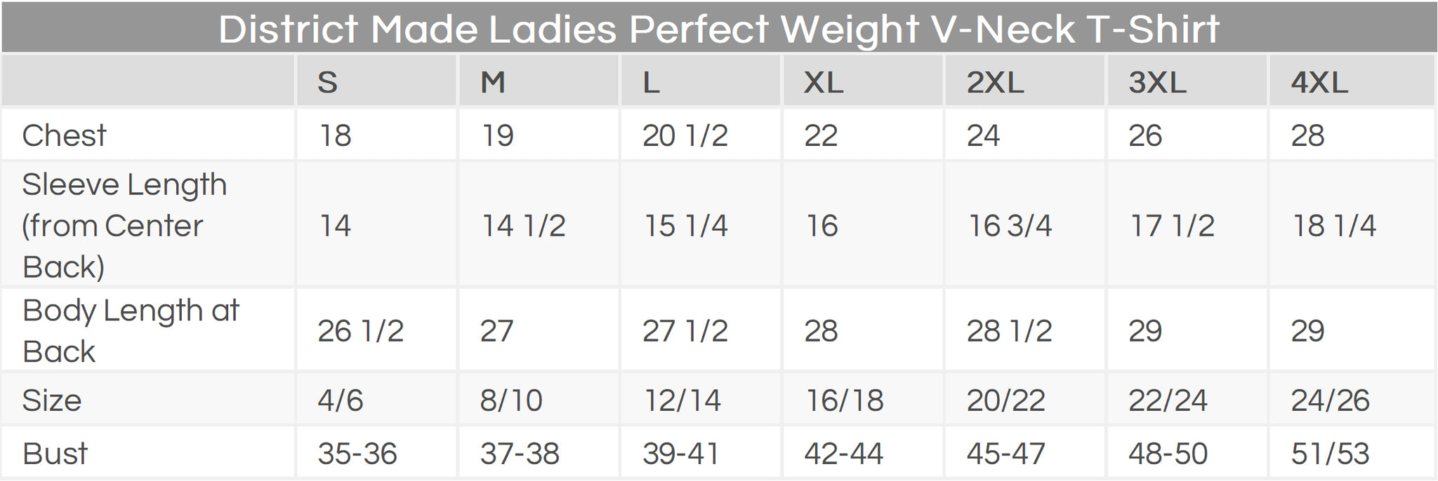 District Ladies V-Neck T-Shirt Size Chart