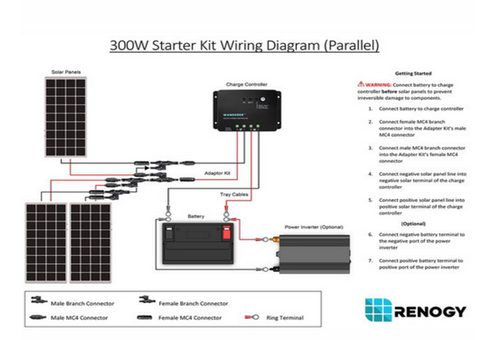 12 Volt 400 Watt Solar Wiring Diagrams