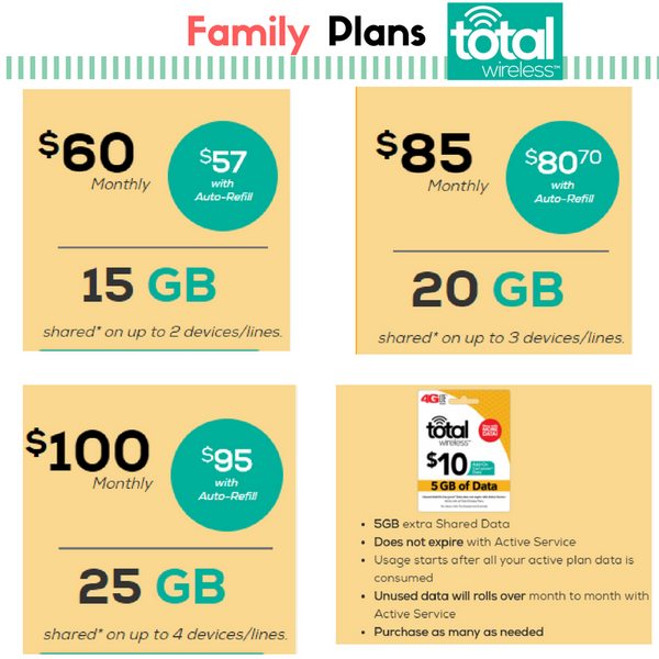 Total Wireless Family Plans for Fall 2017 Prepaid Family Plans
