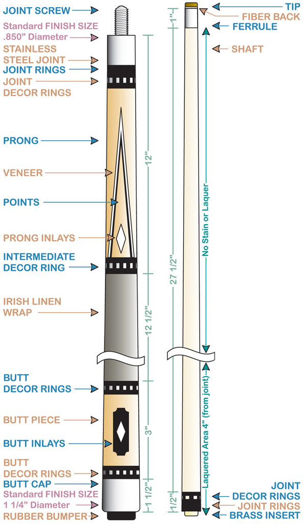 Parts Of A Pool Cue Stick