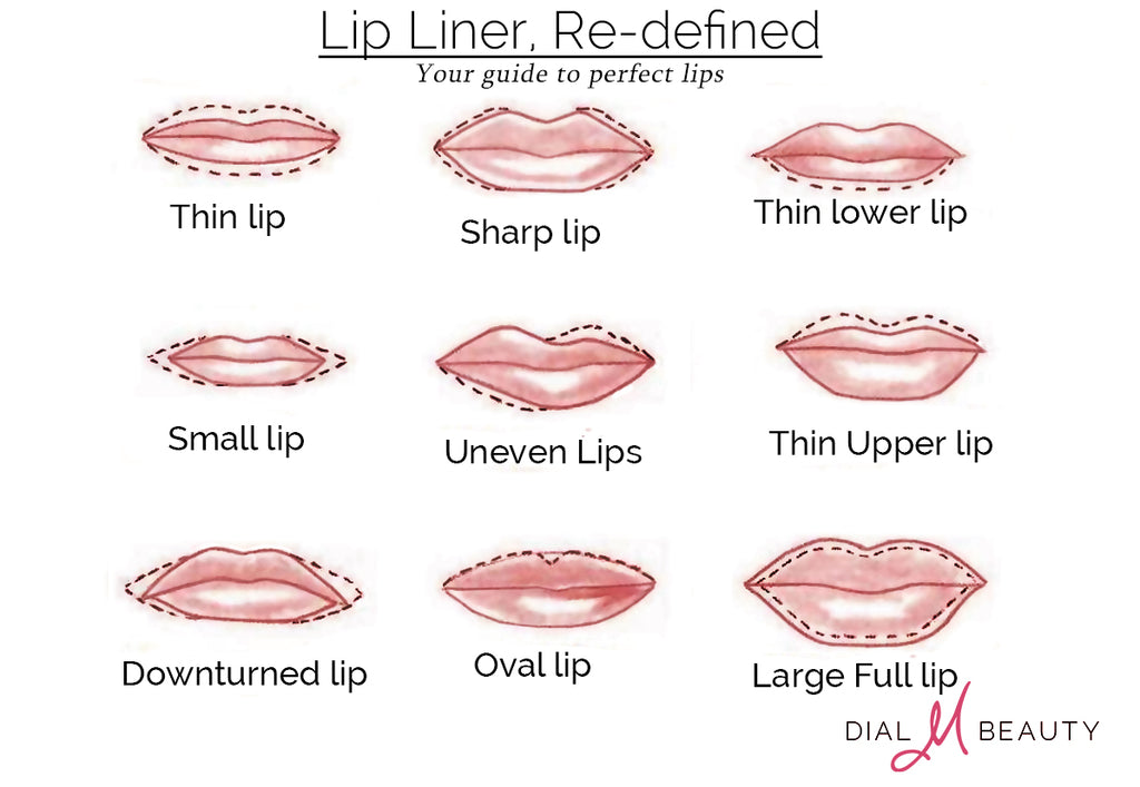 Skin small liner lip on lips magazines