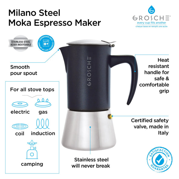 https://cdn.shopify.com/s/files/1/1201/3604/products/Milano-Steel-Infographic-2_592x592.jpg.webp?v=1595344162