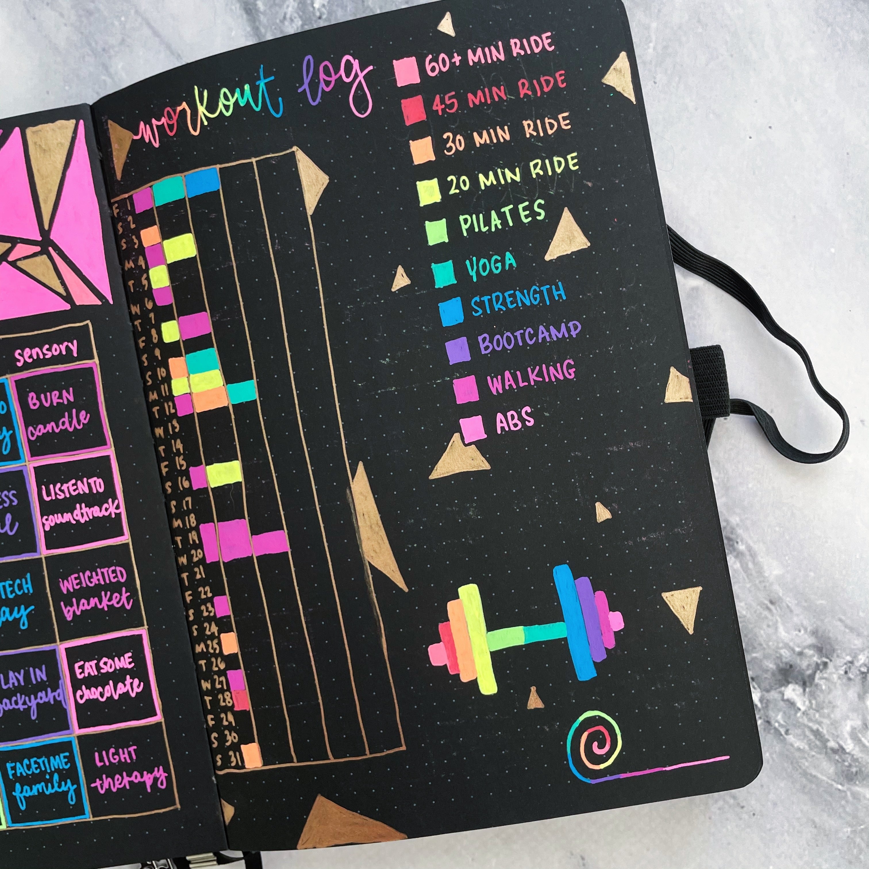 5 Types of Fitness Trackers to Include in Your Bullet Journal Archer