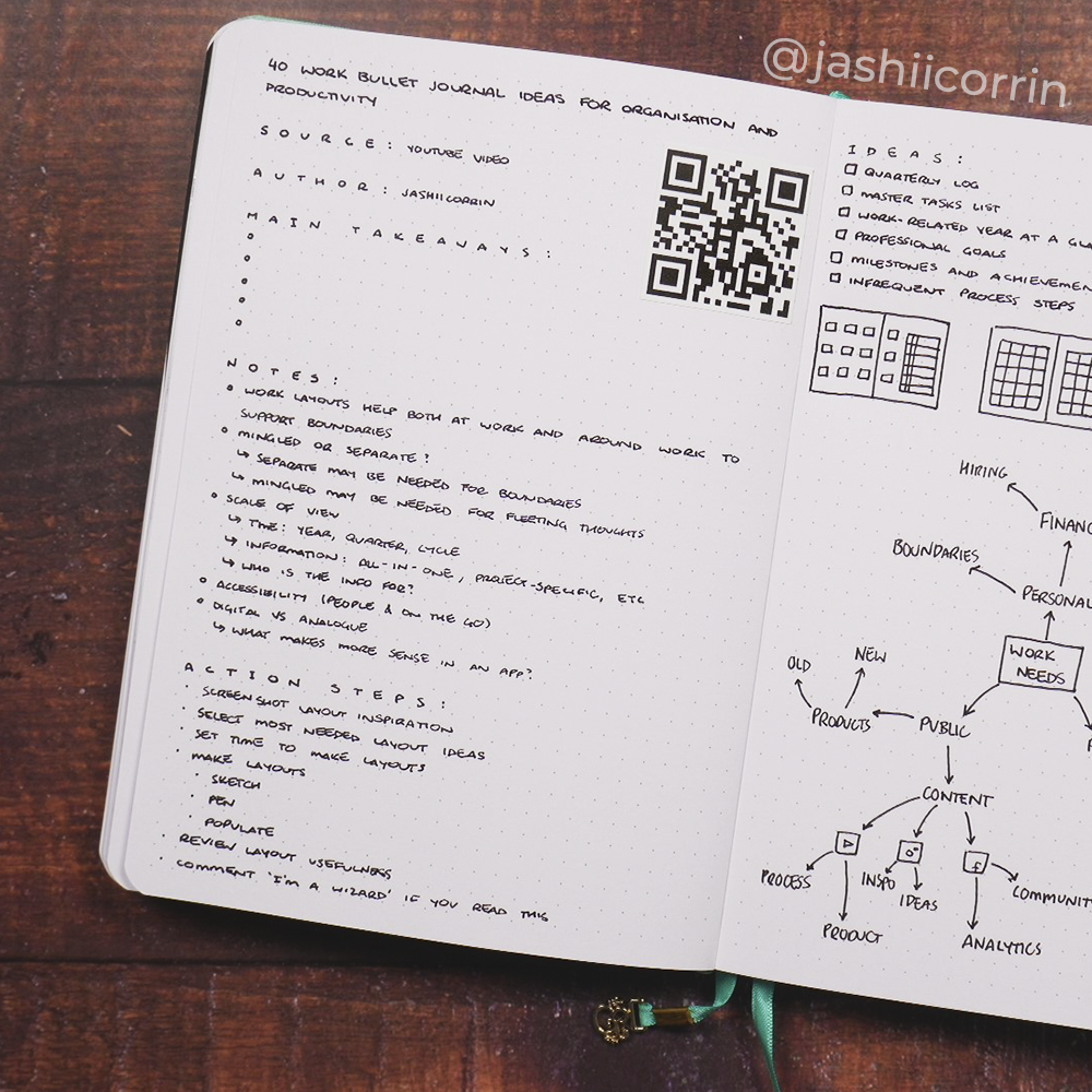 Notes page featuring QR code