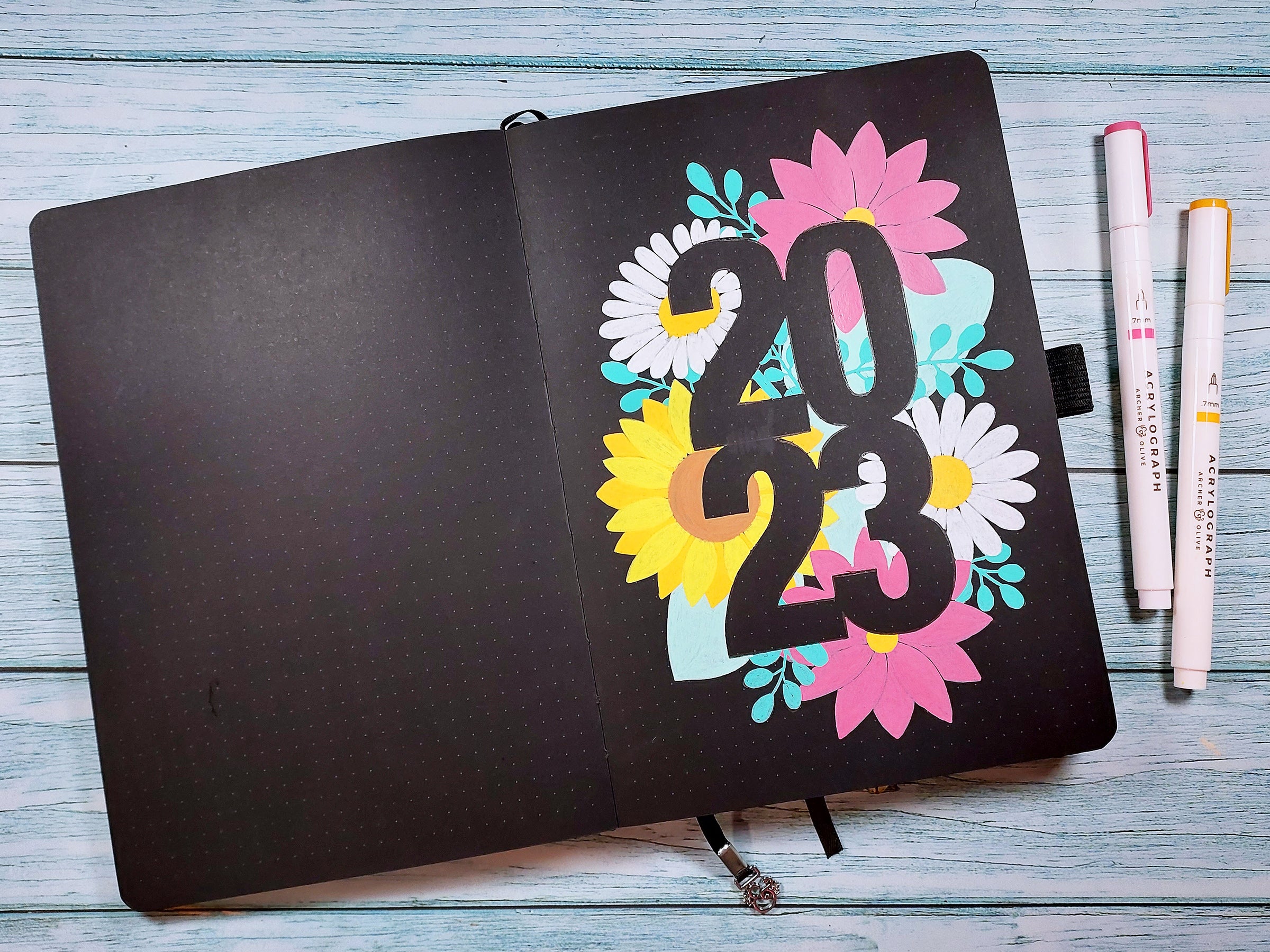 The Best Pens for Bullet Journal2023