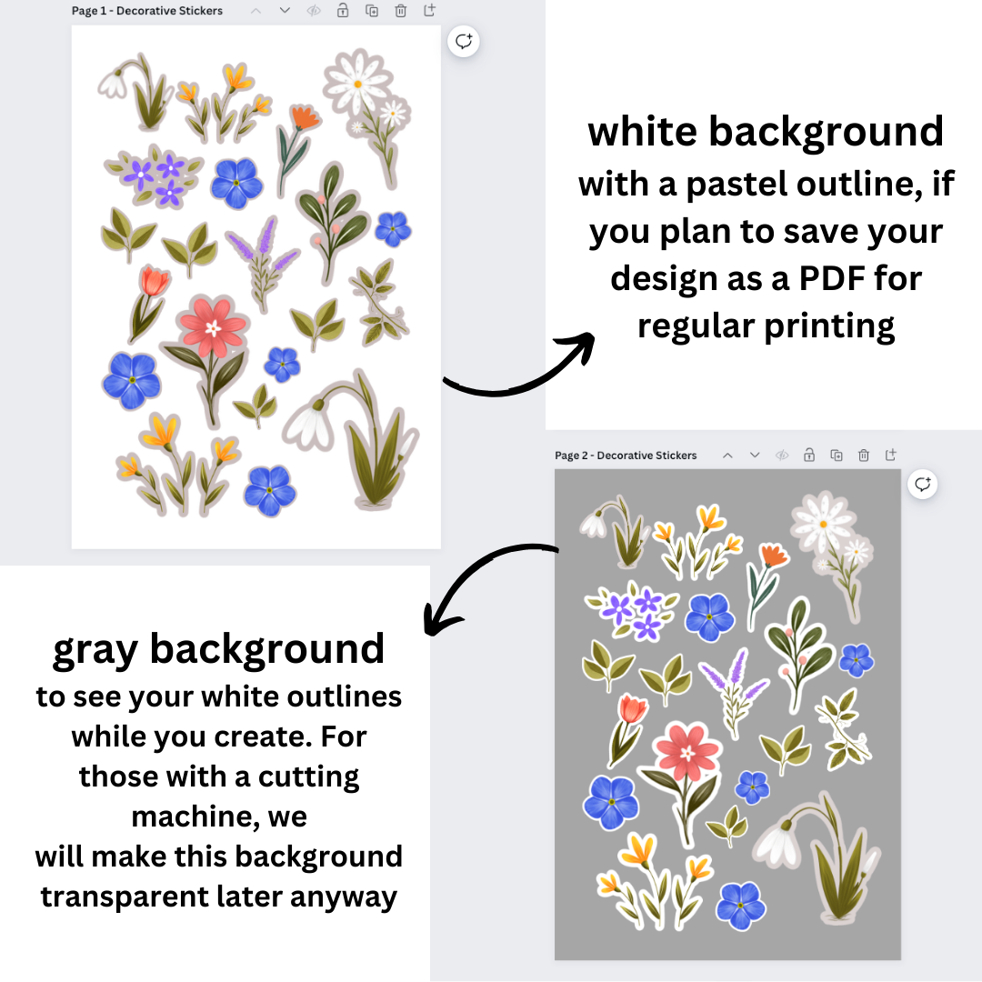 Graphic guiding you visually on the explanation in the preceding paragraph regarding the background of your sticker sheet while formatting