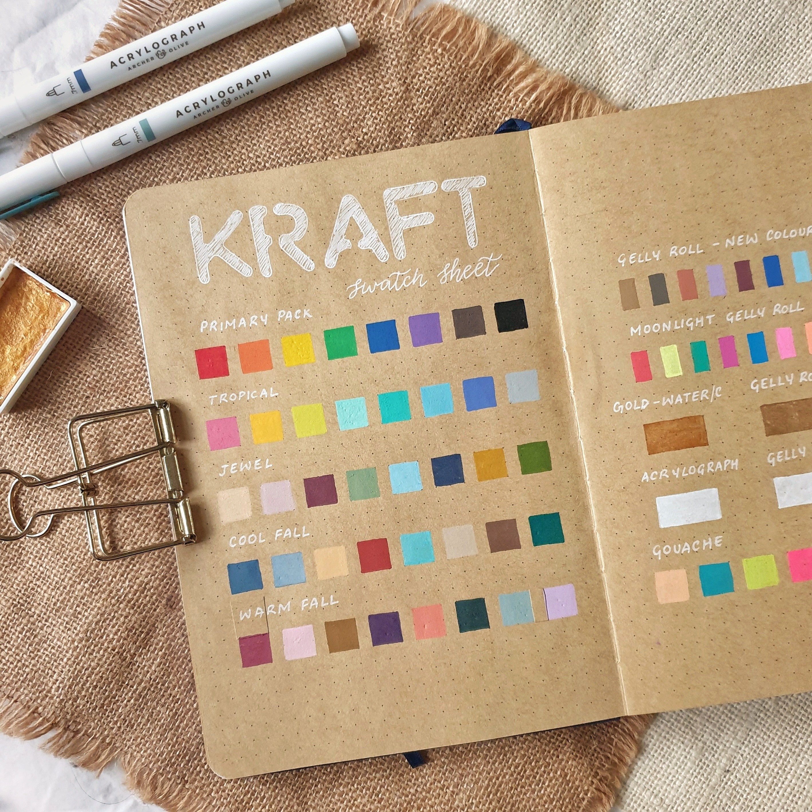 What pens write best on kraft paper?