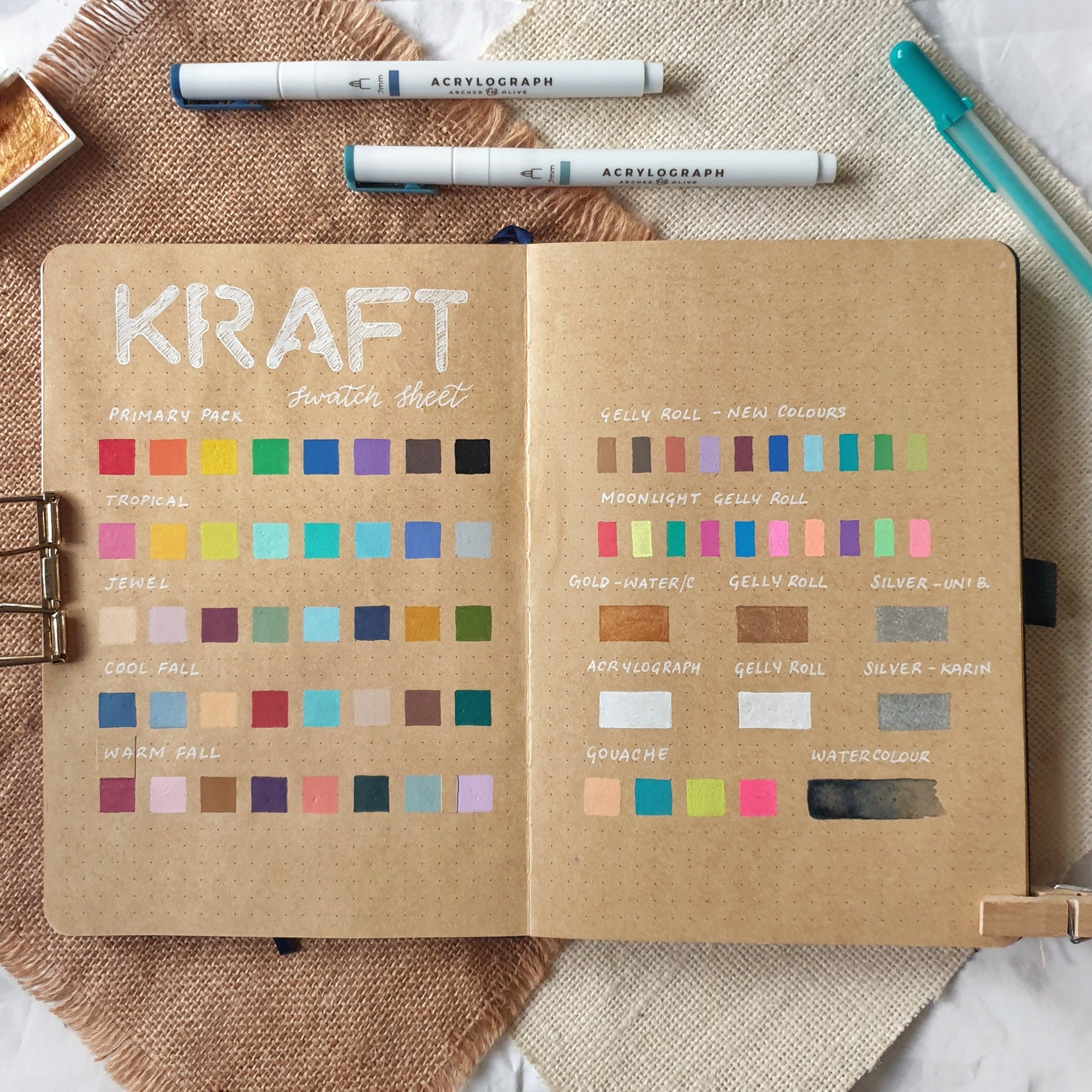 The Best Art Supplies For Kraft Paper + Acrylograph Swatches