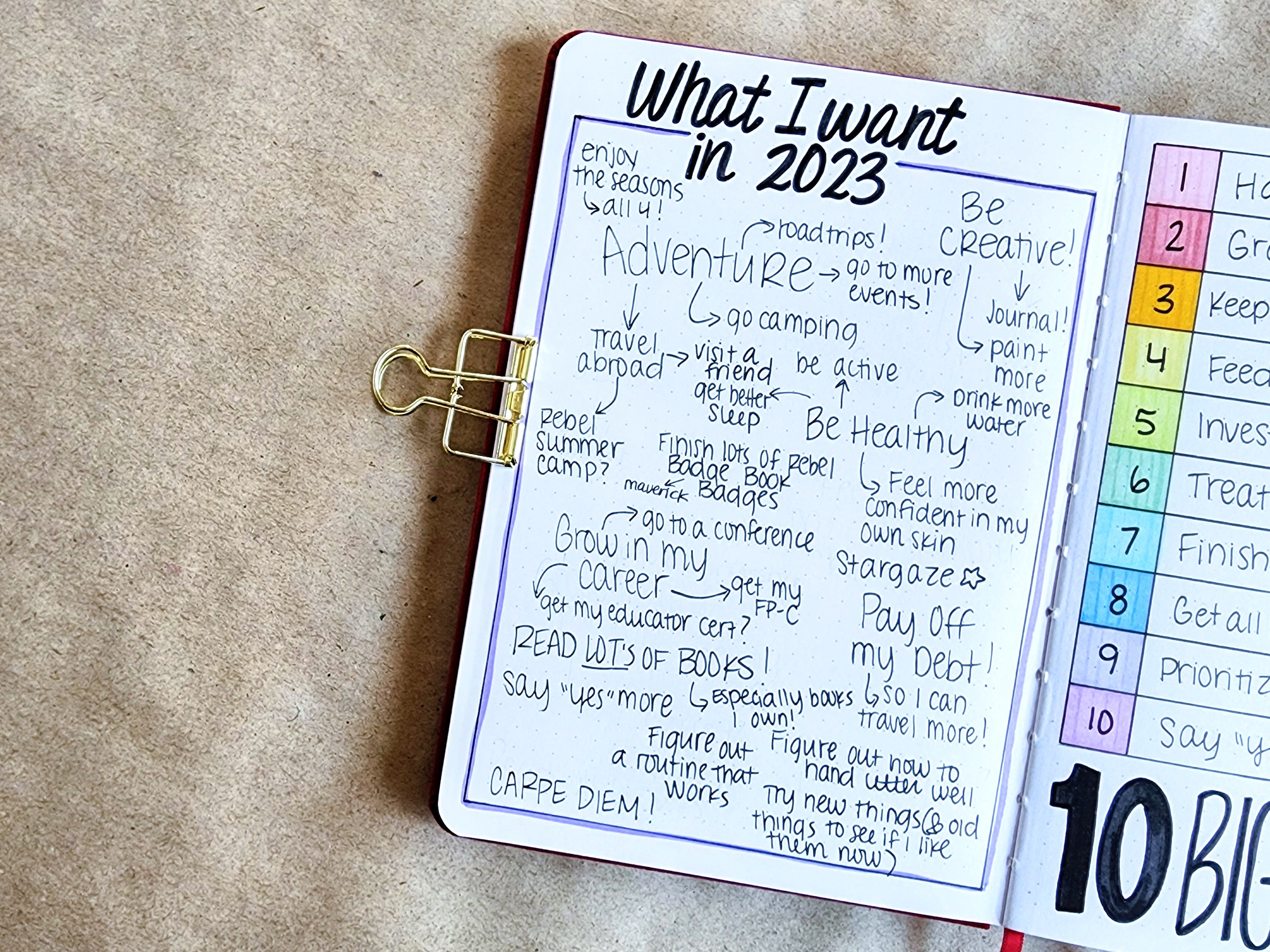 Plan With Me, January 2022 Bullet Journal Setup